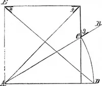An illustration from Scientific American, Vol. 29, No. 26 (December 1873) (1873)