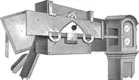 An illustration from Scientific American, Vol. 29, No. 26 (December 1873) (1873)