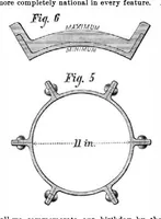 Picture 2 of 7 from Scientific American, Vol. 30, No. 4 (January 1874) (1874), leaf 3