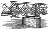 An illustration from Scientific American, Vol. 30, No. 4 (January 1874) (1874)