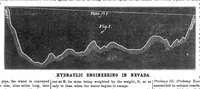 Picture 4 of 9 from Scientific American, Vol. 30, No. 5 (January 1874) (1874), leaf 4