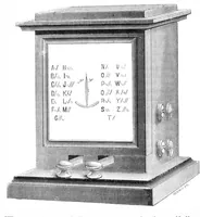 Picture 2 of 11 from Scientific American, Vol. 30, No. 8 (February 1874) (1874), leaf 3
