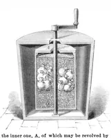 Picture 10 of 11 from Scientific American, Vol. 30, No. 8 (February 1874) (1874), leaf 8