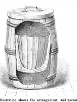 An illustration from Scientific American, Vol. 30, No. 8 (February 1874) (1874)