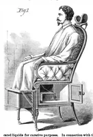 Picture 6 of 9 from Scientific American, Vol. 30, No. 10 (March 1874) (1874), leaf 7