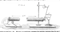 An illustration from Scientific American, Vol. 30, No. 11 (March 1874) (1874)