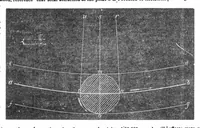 An illustration from Scientific American, Vol. 30, No. 11 (March 1874) (1874)