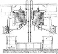 An illustration from Scientific American, Vol. 30, No. 17 (April 1874) (1874)