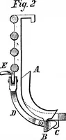 An illustration from Scientific American, Vol. 30, No. 17 (April 1874) (1874)