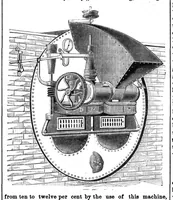 An illustration from Scientific American, Vol. 30, No. 18 (May 1874) (1874)