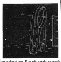 Picture 6 of 11 from Scientific American, Vol. 30, No. 19 (May 1874) (1874), leaf 4