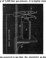 Picture 7 of 11 from Scientific American, Vol. 30, No. 19 (May 1874) (1874), leaf 4