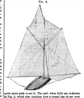 An illustration from Scientific American, Vol. 30, No. 20 (May 1874) (1874)