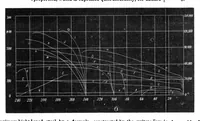 An illustration from Scientific American, Vol. 30, No. 20 (May 1874) (1874)