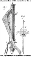 An illustration from Scientific American, Vol. 30, No. 23 (June 1874) (1874)