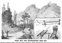 An illustration from Scientific American, Vol. 30, No. 24 (June 1874) (1874)