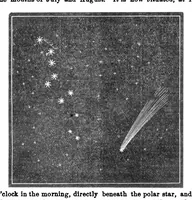 An illustration from Scientific American, Vol. 30, No. 26 (June 1874) (1874)