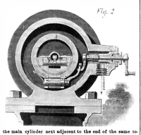 An illustration from Scientific American, Vol. 31, No. 2 (July 1874) (1874)