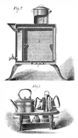 An illustration from Scientific American, Vol. 31, No. 3 (July 1874) (1874)