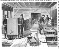 An illustration from Scientific American, Vol. 31, No. 4 (July 1874) (1874)