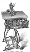 An illustration from Scientific American, Vol. 31, No. 5 (August 1874) (1874)