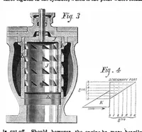 An illustration from Scientific American, Vol. 31, No. 6 (August 1874) (1874)