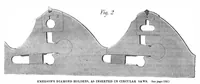 Picture 6 of 13 from Scientific American, Vol. 31, No. 11 (September 1874) (1874), leaf 4