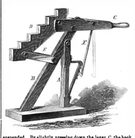 An illustration from Scientific American, Vol. 31, No. 13 (September 1874) (1874)