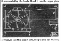 An illustration from Scientific American, Vol. 31, No. 18 (October 1874) (1874)