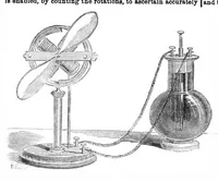 An illustration from Scientific American, Vol. 31, No. 19 (November 1874) (1874)