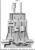 An illustration from Scientific American, Vol. 31, No. 21 (November 1874) (1874)