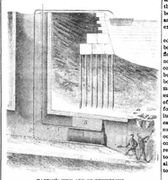 An illustration from Scientific American, Vol. 31, No. 24 (December 1874) (1874)