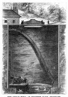 Picture 12 of 17 from Scientific American, Vol. 32, No. 2 (January 1875) (1875), leaf 8