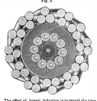 Picture 14 of 17 from Scientific American, Vol. 32, No. 2 (January 1875) (1875), leaf 9