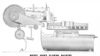 An illustration from Scientific American, Vol. 32, No. 3 (January 1875) (1875)