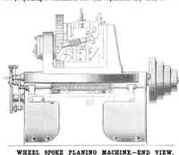 An illustration from Scientific American, Vol. 32, No. 3 (January 1875) (1875)