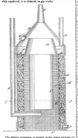 Picture 7 of 11 from Scientific American, Vol. 32, No. 3 (January 1875) (1875), leaf 7