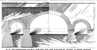 An illustration from Scientific American, Vol. 32, No. 5 (January 1875) (1875)