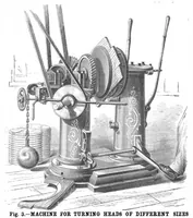 An illustration from Scientific American, Vol. 32, No. 6 (February 1875) (1875)