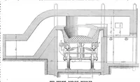 An illustration from Scientific American, Vol. 32, No. 6 (February 1875) (1875)