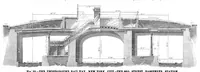 An illustration from Scientific American, Vol. 32, No. 7 (February 1875) (1875)