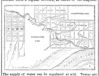 An illustration from Scientific American, Vol. 32, No. 8 (February 1875) (1875)
