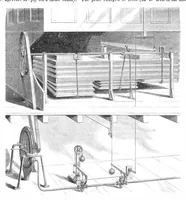 An illustration from Scientific American, Vol. 32, No. 8 (February 1875) (1875)