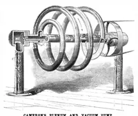 Picture 6 of 10 from Scientific American, Vol. 32, No. 8 (February 1875) (1875), leaf 7