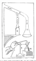 Picture 4 of 13 from Scientific American, Vol. 32, No. 12 (March 1875) (1875), leaf 3