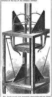 An illustration from Scientific American, Vol. 32, No. 12 (March 1875) (1875)