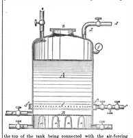 An illustration from Scientific American, Vol. 32, No. 13 (March 1875) (1875)