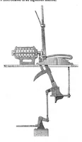 Picture 3 of 8 from Scientific American, Vol. 32, No. 14 (April 1875) (1875), leaf 1