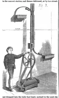 An illustration from Scientific American, Vol. 32, No. 15 (April 1875) (1875)