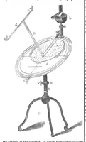 Picture 4 of 14 from Scientific American, Vol. 32, No. 15 (April 1875) (1875), leaf 3